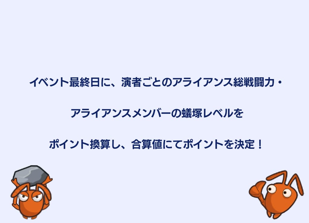 イベント最終日に、演者ごとのアライアンス総戦闘力・アライアンスメンバーのアリ塚レベルをポイント換算し、合算値にてポイントを決定！