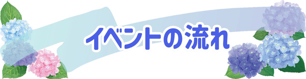 イベントの流れ